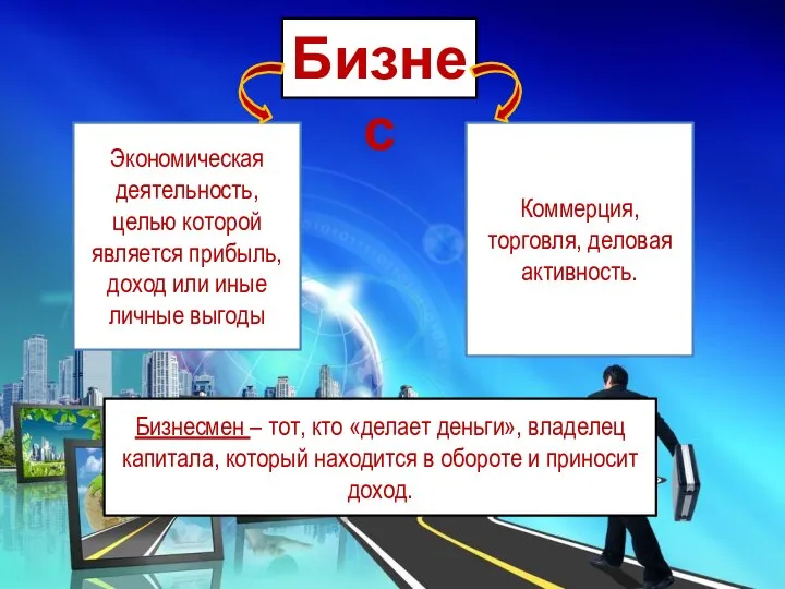 Бизнес Экономическая деятельность, целью которой является прибыль, доход или иные личные