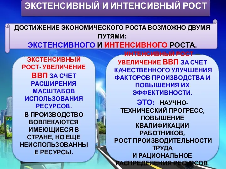 ДОСТИЖЕНИЕ ЭКОНОМИЧЕСКОГО РОСТА ВОЗМОЖНО ДВУМЯ ПУТЯМИ: ЭКСТЕНСИВНОГО И ИНТЕНСИВНОГО РОСТА. ЭКСТЕНСИВНЫЙ