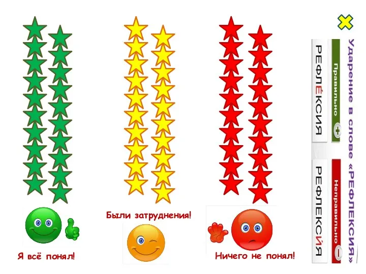 Я всё понял! Были затруднения! Ничего не понял!