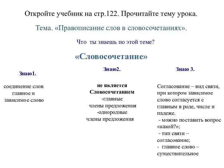 Знаю2. соединение слов главное и зависимое слово не является Словосочетанием -главные