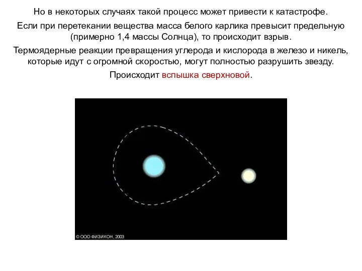 Но в некоторых случаях такой процесс может привести к катастрофе. Если