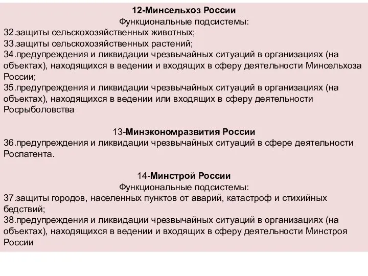 12-Минсельхоз России Функциональные подсистемы: 32.защиты сельскохозяйственных животных; 33.защиты сельскохозяйственных растений; 34.предупреждения