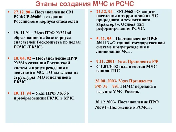 Этапы создания МЧС и РСЧС 27.12. 90 – Постановление СМ РСФСР