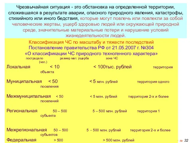 Слайд № Классификация ЧС по масштабу и тяжести последствий Постановление правительства