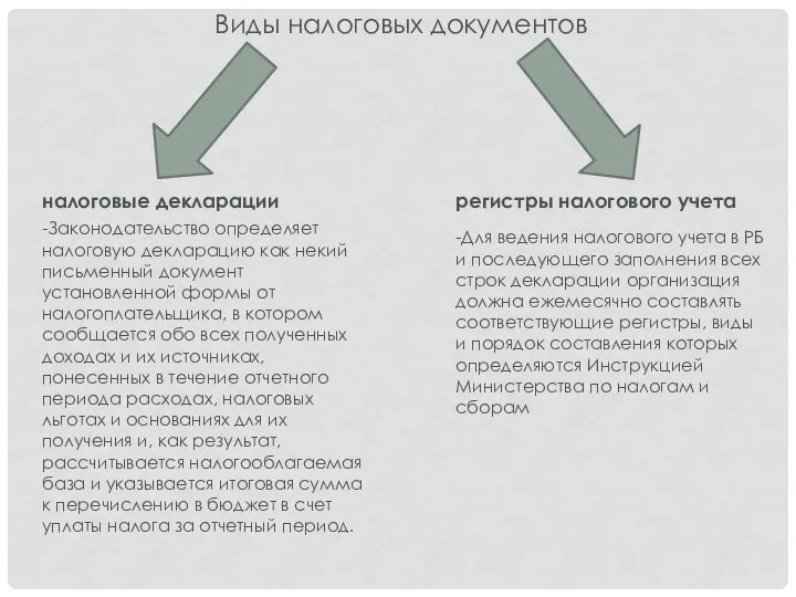 Виды налоговых документов налоговые декларации регистры налогового учета -Законодательство определяет налоговую