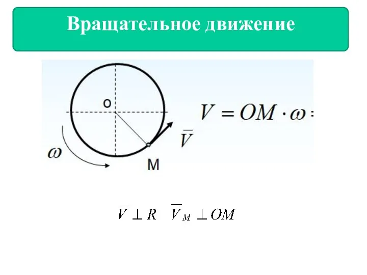 Вращательное движение