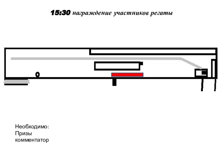 15:30 награждение участников регаты Необходимо: Призы комментатор