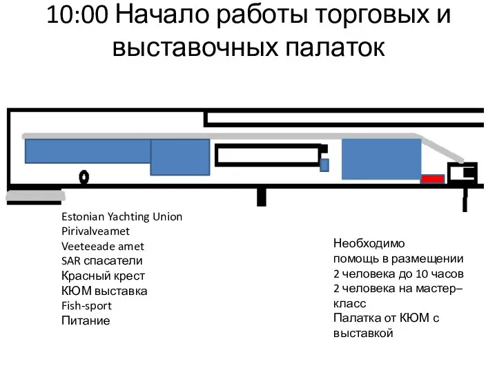 10:00 Начало работы торговых и выставочных палаток Estonian Yachting Union Pirivalveamet