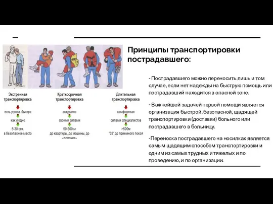 Принципы транспортировки пострадавшего: - Пострадавшего можно переносить лишь и том случае,