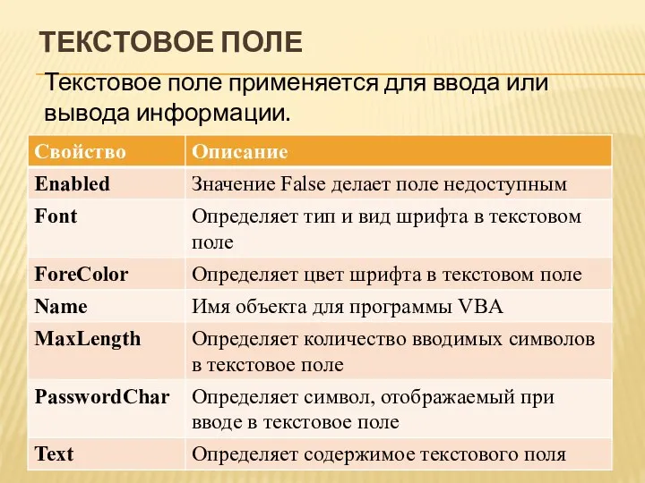 ТЕКСТОВОЕ ПОЛЕ Текстовое поле применяется для ввода или вывода информации.