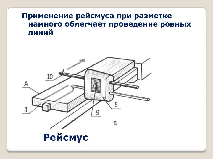 Рейсмус Применение рейсмуса при разметке намного облегчает проведение ровных линий