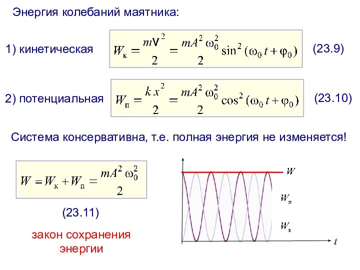 Энергия колебаний маятника: 1) кинетическая (23.9) 2) потенциальная (23.10) Система консервативна,