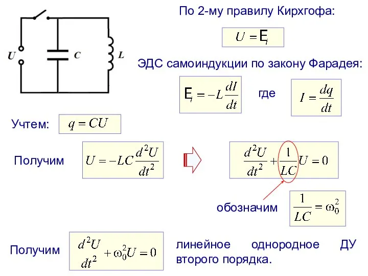 По 2-му правилу Кирхгофа: ЭДС самоиндукции по закону Фарадея: где Учтем: