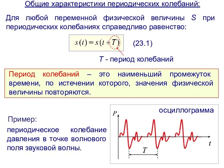 Общие характеристики периодических колебаний: Для любой переменной физической величины S при