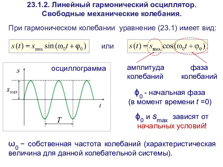 23.1.2. Линейный гармонический осциллятор. Свободные механические колебания. При гармоническом колебании уравнение