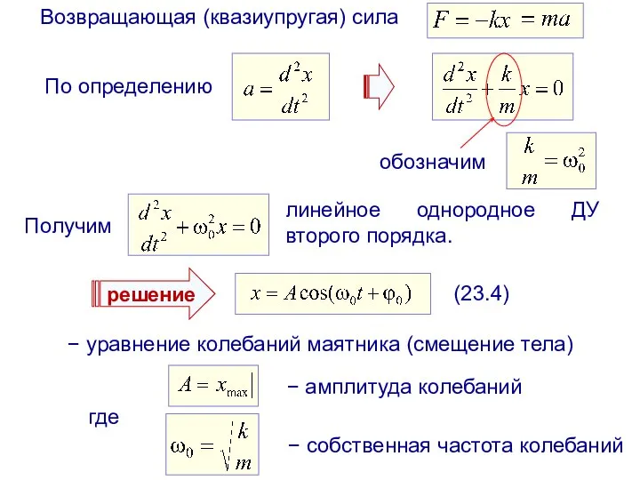 Возвращающая (квазиупругая) сила По определению обозначим Получим линейное однородное ДУ второго