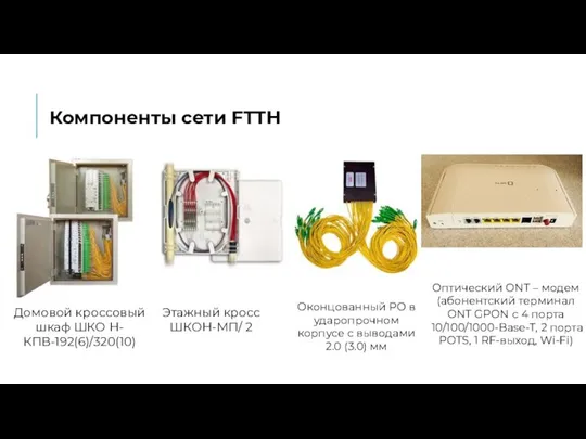 Компоненты сети FTTH Домовой кроссовый шкаф ШКО Н-КПВ-192(6)/320(10) Этажный кросс ШКОН-МП/