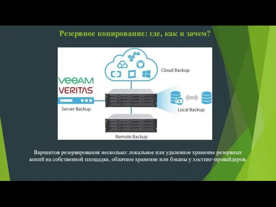 Резервное копирование: где, как и зачем? Вариантов резервирования несколько: локальное или