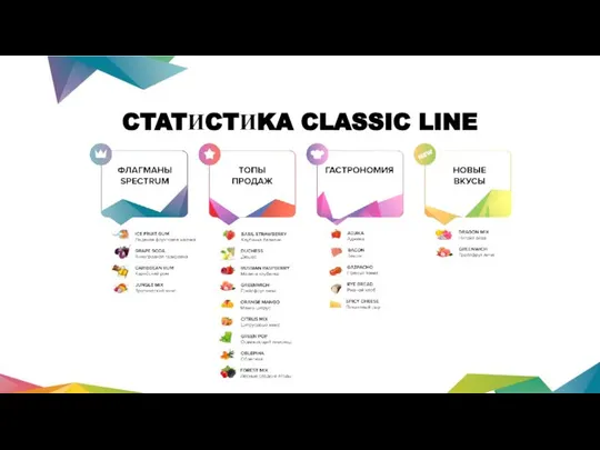 CTATИCTИKA CLASSIC LINE