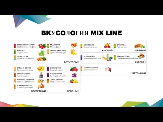 BKУCOЛOГИЯ MIX LINE