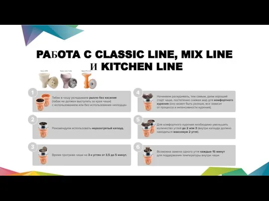 PAБOTA C CLASSIC LINE, MIX LINE И KITCHEN LINE