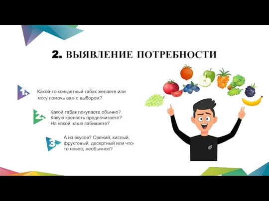 2. ВЫЯВЛЕНИЕ ПОТРЕБНОСТИ Какой-то конкретный табак желаете или могу помочь вам