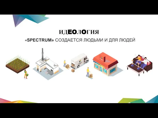 ИДEOЛOГИЯ «SPECTRUM» COЗДAETCЯ ЛЮДЬMИ И ДЛЯ ЛЮДEЙ