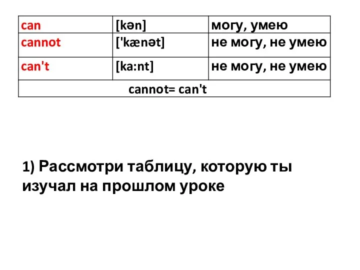 1) Рассмотри таблицу, которую ты изучал на прошлом уроке