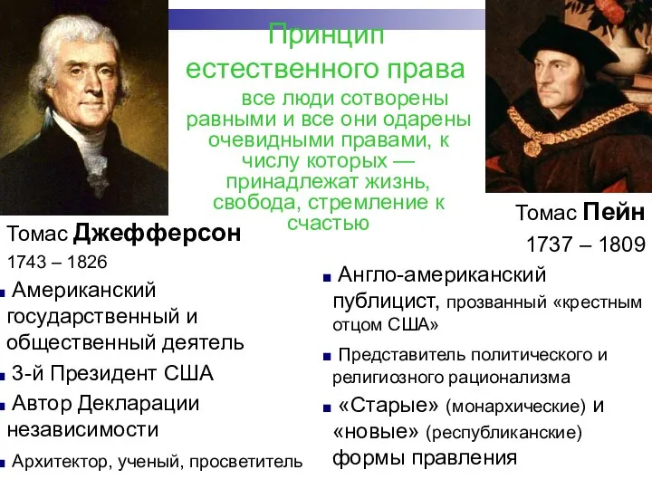 Принцип естественного права все люди сотворены равными и все они одарены