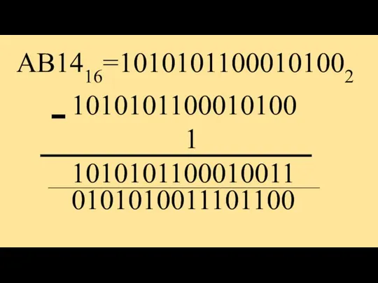 АВ1416=10101011000101002 1010101100010100 1 1010101100010011 - 0101010011101100