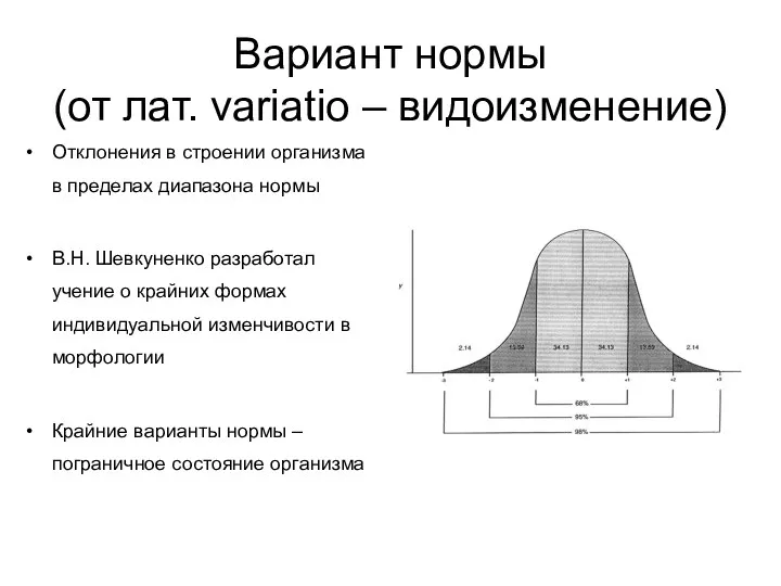 Вариант нормы (от лат. variatio – видоизменение) Отклонения в строении организма