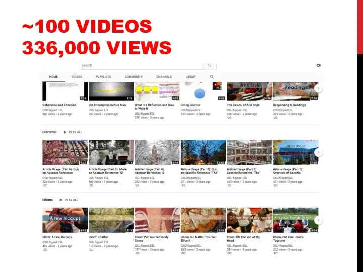 ~100 VIDEOS 336,000 VIEWS