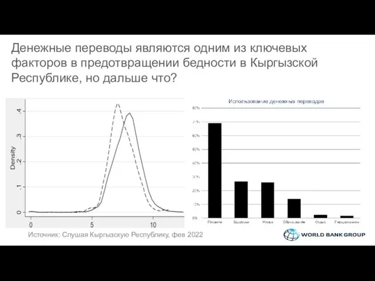 Денежные переводы являются одним из ключевых факторов в предотвращении бедности в