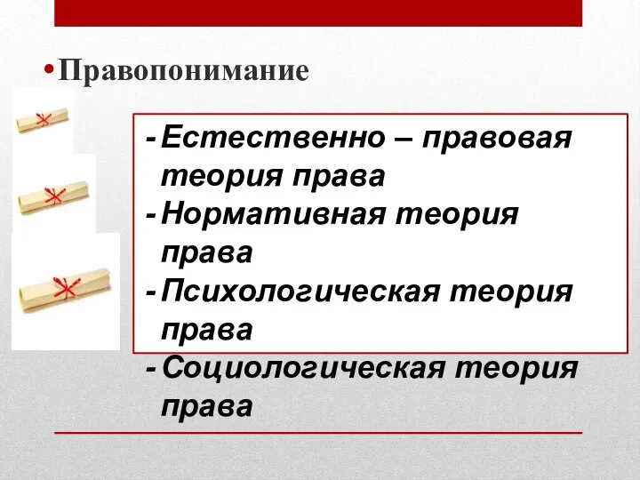 Правопонимание Естественно – правовая теория права Нормативная теория права Психологическая теория права Социологическая теория права