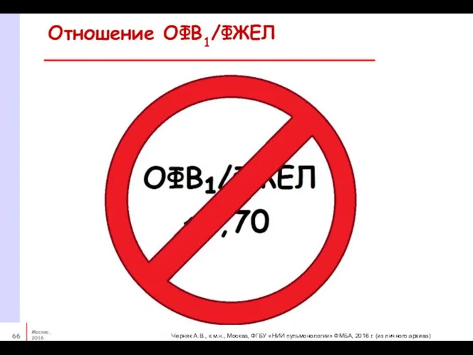 Отношение ОФВ1/ФЖЕЛ Черняк А.В., к.м.н., Москва, ФГБУ «НИИ пульмонологии» ФМБА, 2016 г. (из личного архива)