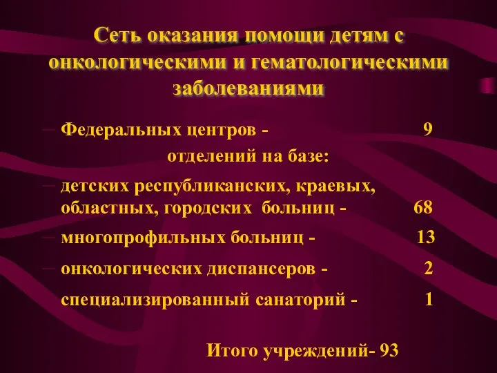 Сеть оказания помощи детям с онкологическими и гематологическими заболеваниями Федеральных центров