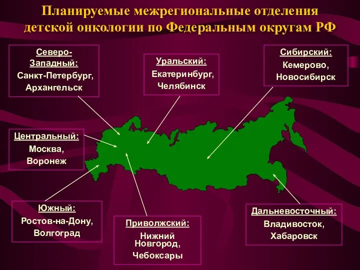 Северо-Западный: Санкт-Петербург, Архангельск Центральный: Москва, Воронеж Южный: Ростов-на-Дону, Волгоград Сибирский: Кемерово,