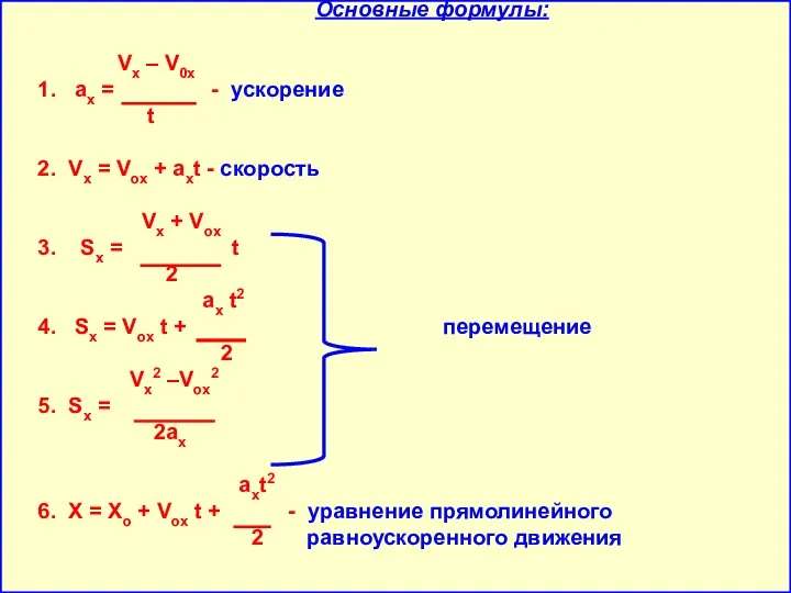 Основные формулы: Vx – V0x 1. аx = - ускорение t