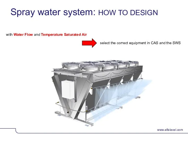 Spray water system: HOW TO DESIGN with Water Flow and Temperature