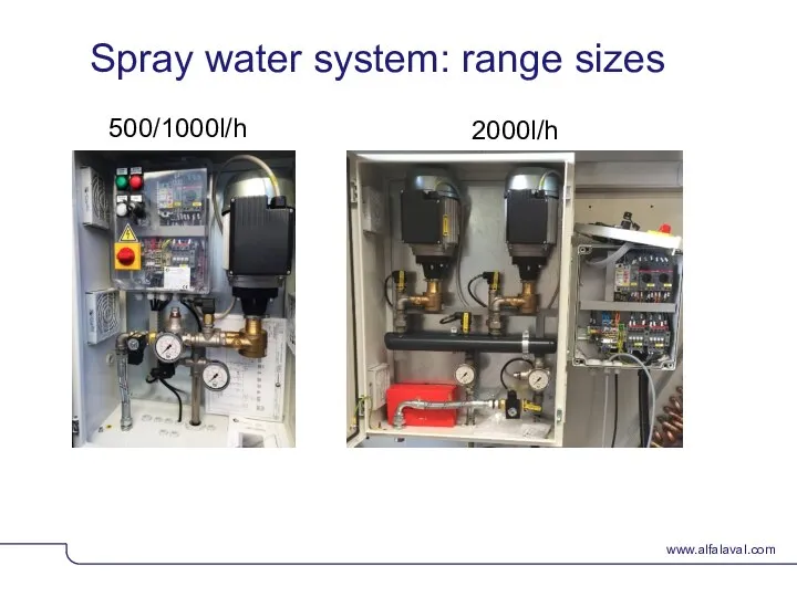 Spray water system: range sizes 500/1000l/h 2000l/h