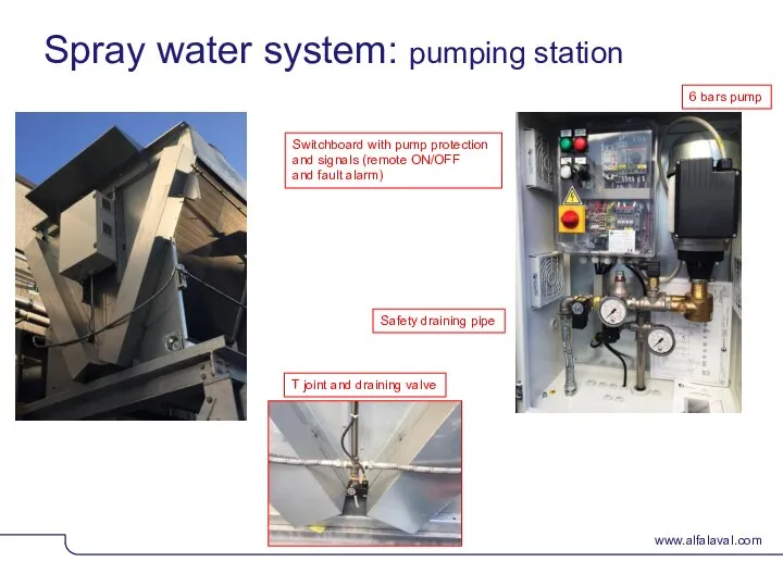 Spray water system: pumping station Switchboard with pump protection and signals