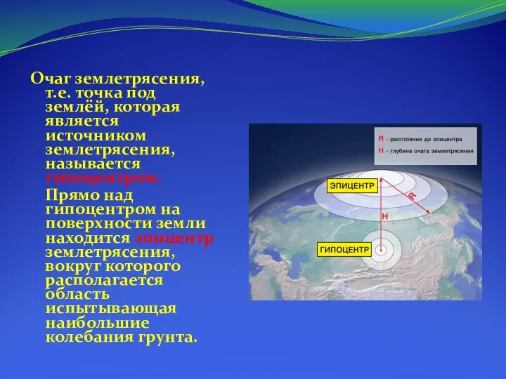 Очаг землетрясения, т.е. точка под землёй, которая является источником землетрясения, называется