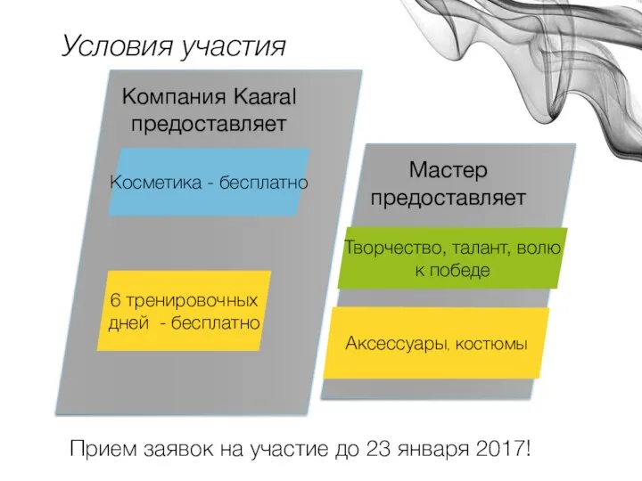 Условия участия Мастер предоставляет Компания Kaaral предоставляет 6 тренировочных дней -