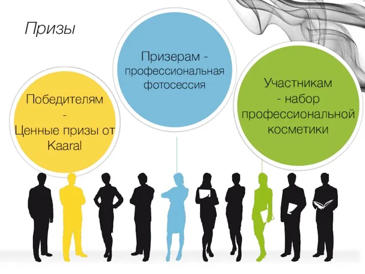 Призы Призерам - профессиональная фотосессия Победителям - Ценные призы от Kaaral Участникам - набор профессиональной косметики
