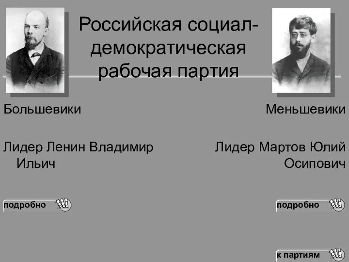 Российская социал-демократическая рабочая партия Большевики Лидер Ленин Владимир Ильич Меньшевики Лидер Мартов Юлий Осипович