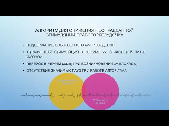 АЛГОРИТМ ДЛЯ СНИЖЕНИЯ НЕОПРАВДАННОЙ СТИМУЛЯЦИИ ПРАВОГО ЖЕЛУДОЧКА ПОДДЕРЖАНИЕ СОБСТВЕННОГО AV-ПРОВЕДЕНИЯ; СТРАХУЮЩАЯ