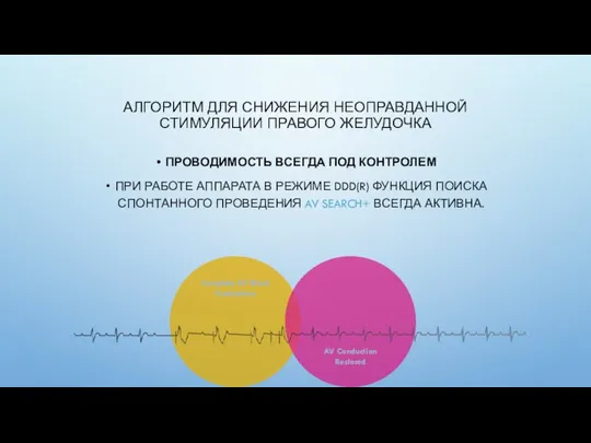 АЛГОРИТМ ДЛЯ СНИЖЕНИЯ НЕОПРАВДАННОЙ СТИМУЛЯЦИИ ПРАВОГО ЖЕЛУДОЧКА ПРОВОДИМОСТЬ ВСЕГДА ПОД КОНТРОЛЕМ