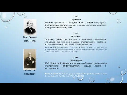 1850 Германия Великий физиолог К. Людвиг и М. Хоффа индуцируют фибрилляцию