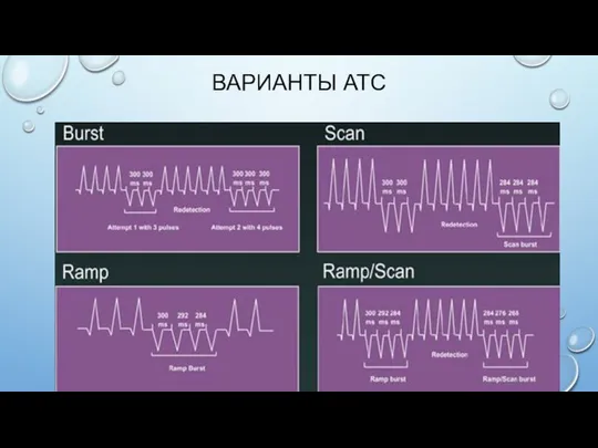 ВАРИАНТЫ АТС