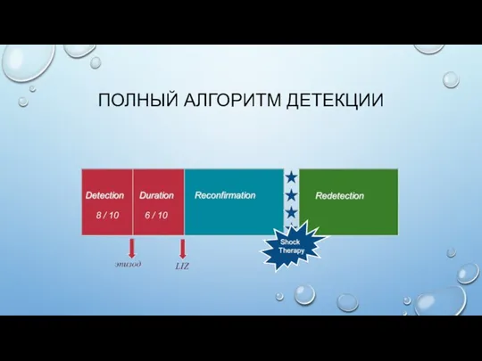 ПОЛНЫЙ АЛГОРИТМ ДЕТЕКЦИИ